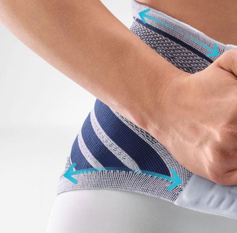 Lumbar support LumboTrain