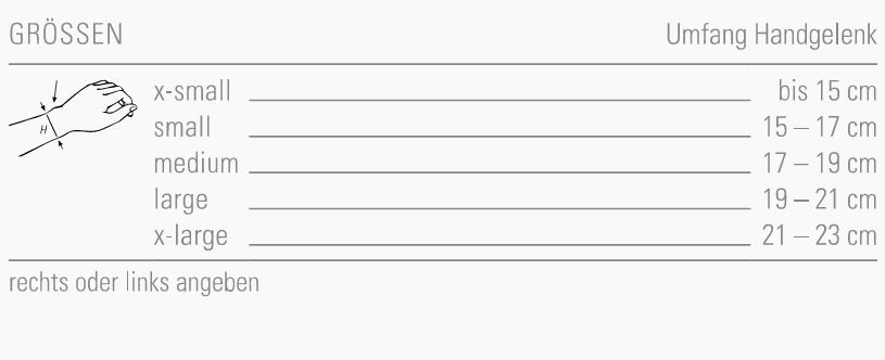 Generation Daumen-Handorthese.JPG