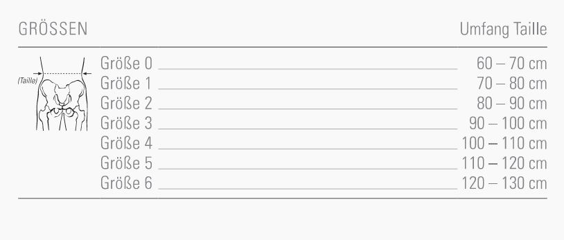 StabiloBasic Lady_de.JPG