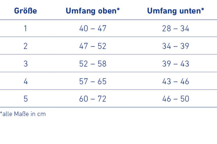 Knee Orthosis GenuTrain OA