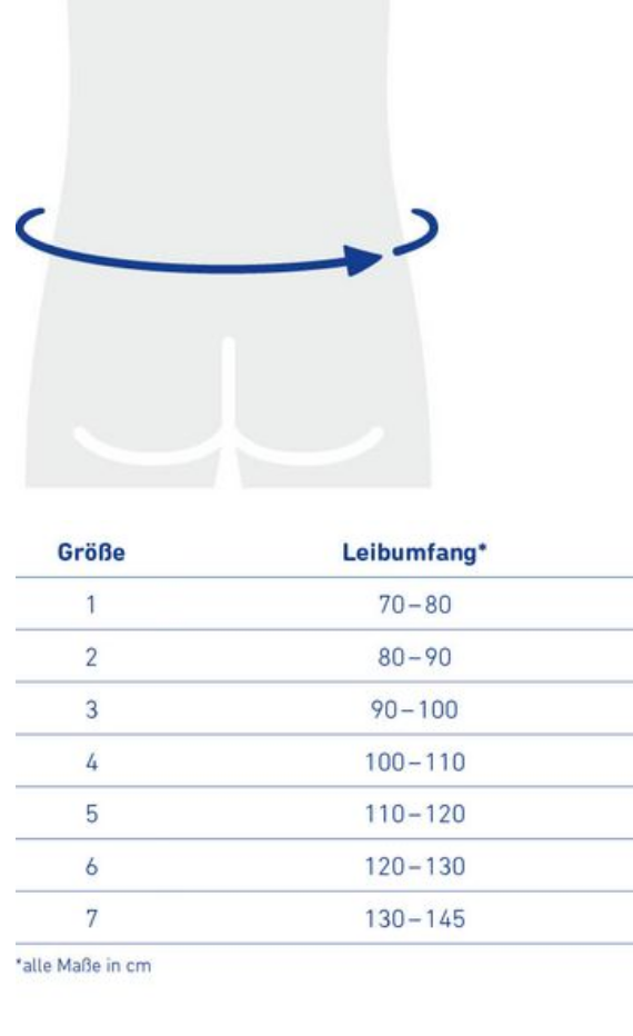 Lumbar support LumboTrain
