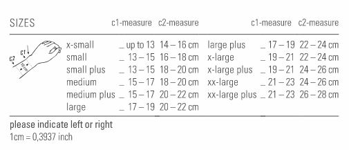 ManuBasic_eng.JPG